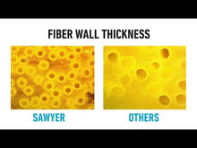 Load and play video in Gallery viewer, SP129 - Sawyer Point One Squeeze Water Filter System with Two 1L Pouches